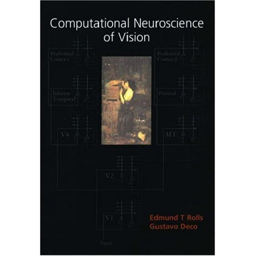 Computational Neuroscience of Vision