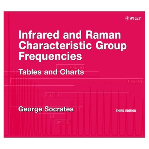 Infrared Characteristic Group Frequencies, 3rd Edition