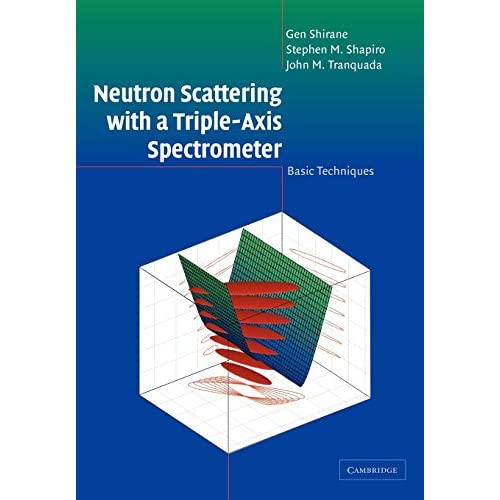 Neutron Scatter Triple-Axis Spectro: Basic Techniques