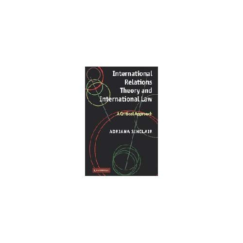 International Relations Theory and International Law