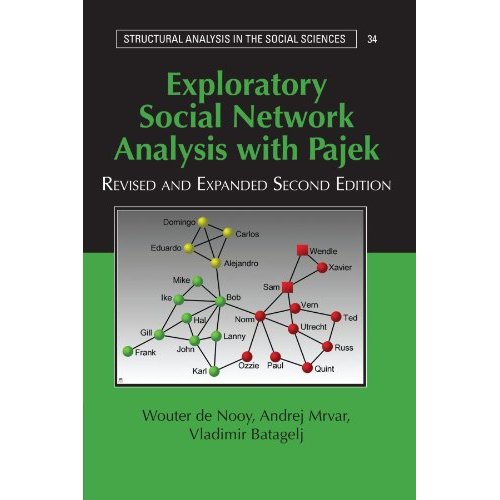 Exploratory Social Network Analysis with Pajek (Structural Analysis in the Social Sciences)