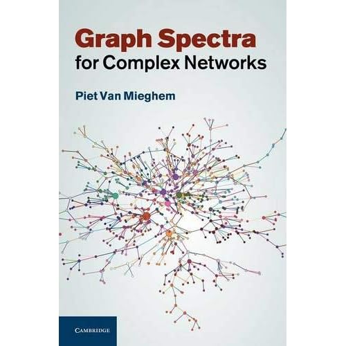 Graph Spectra for Complex Networks