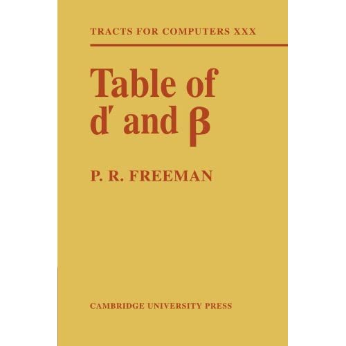 Table of d' and ß