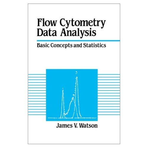 Flow Cytometry Data Analysis: Basic Concepts and Statistics