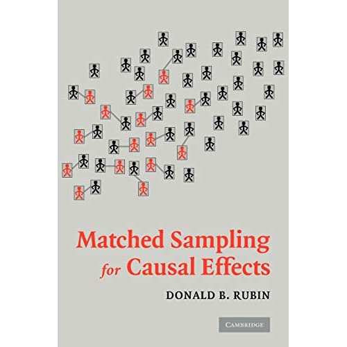 Matched Sampling for Causal Effects