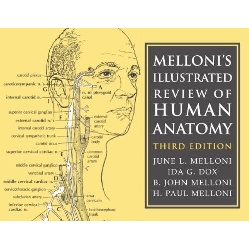 Melloni's Illustrated Review of Human Anatomy