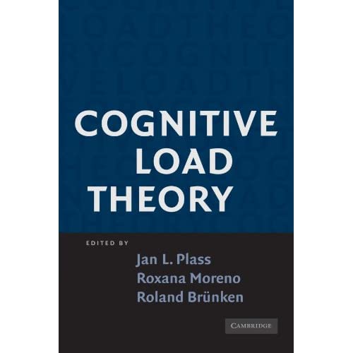 Cognitive Load Theory