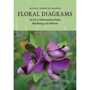 Floral Diagrams: An Aid to Understanding Flower Morphology and Evolution