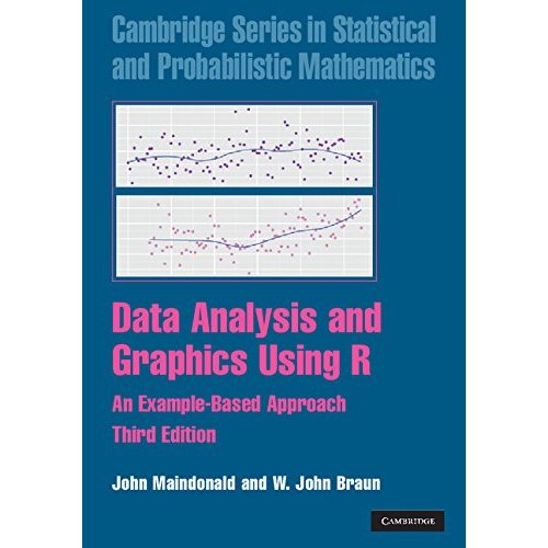 Data Analysis and Graphics Using R: An Example-Based Approach: 10 (Cambridge Series in Statistical and Probabilistic Mathematics, Series Number 10)