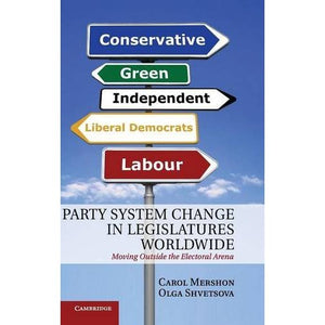 Party System Change in Legislatures Worldwide: Moving Outside the Electoral Arena