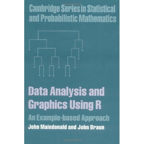 Data Analysis and Graphics Using R: An Example-based Approach (Cambridge Series in Statistical and Probabilistic Mathematics)