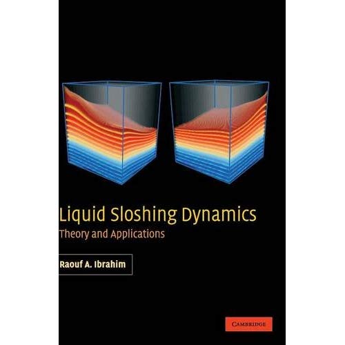 Liquid Sloshing Dynamics: Theory and Applications