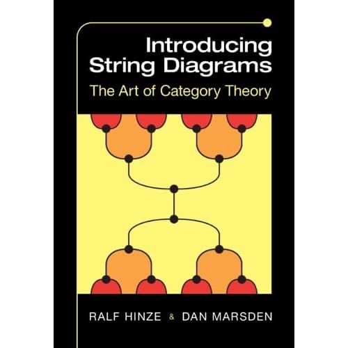 Introducing String Diagrams: The Art of Category Theory