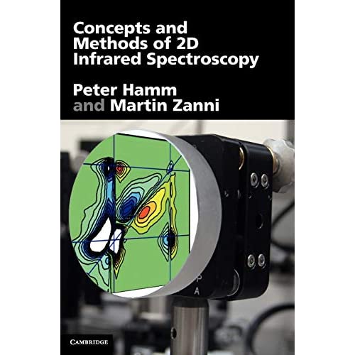 Concepts and Methods of 2D Infrared Spectroscopy