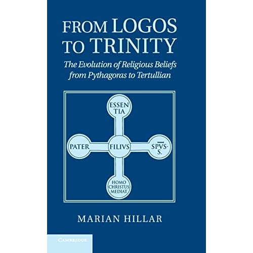 From Logos to Trinity: The Evolution of Religious Beliefs from Pythagoras to Tertullian