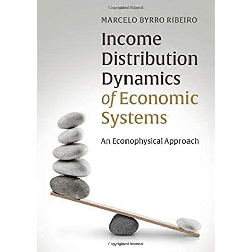 Income Distribution Dynamics of Economic Systems: An Econophysical Approach