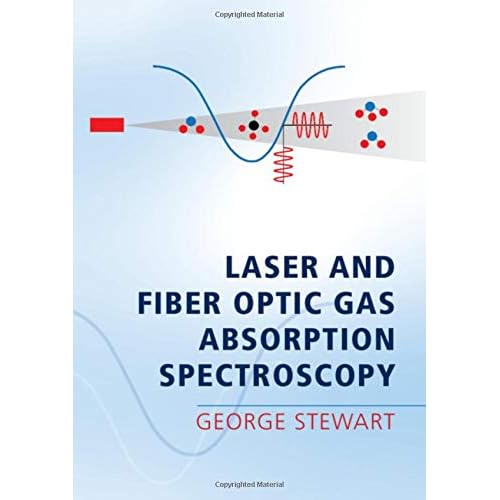 Laser and Fiber Optic Gas Absorption Spectroscopy