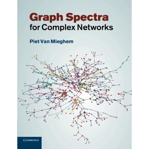 Graph Spectra for Complex Networks