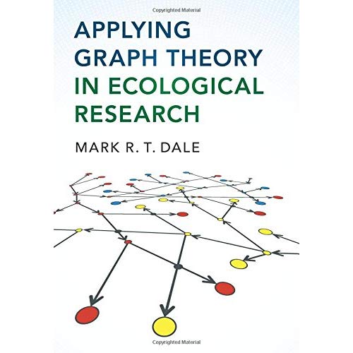 Applying Graph Theory in Ecological Research