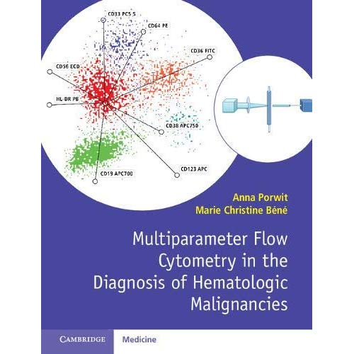 Multiparameter Flow Cytometry in the Diagnosis of Hematologic Malignancies