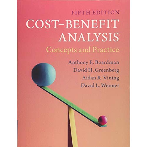 Cost-Benefit Analysis