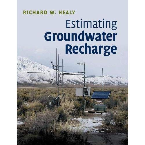 Estimating Groundwater Recharge