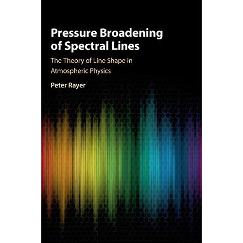 Pressure Broadening of Spectral Lines: The Theory of Line Shape in Atmospheric Physics