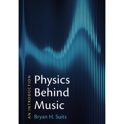 Physics Behind Music: An Introduction
