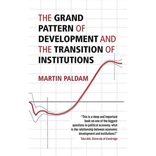 The Grand Pattern of Development and the Transition of Institutions